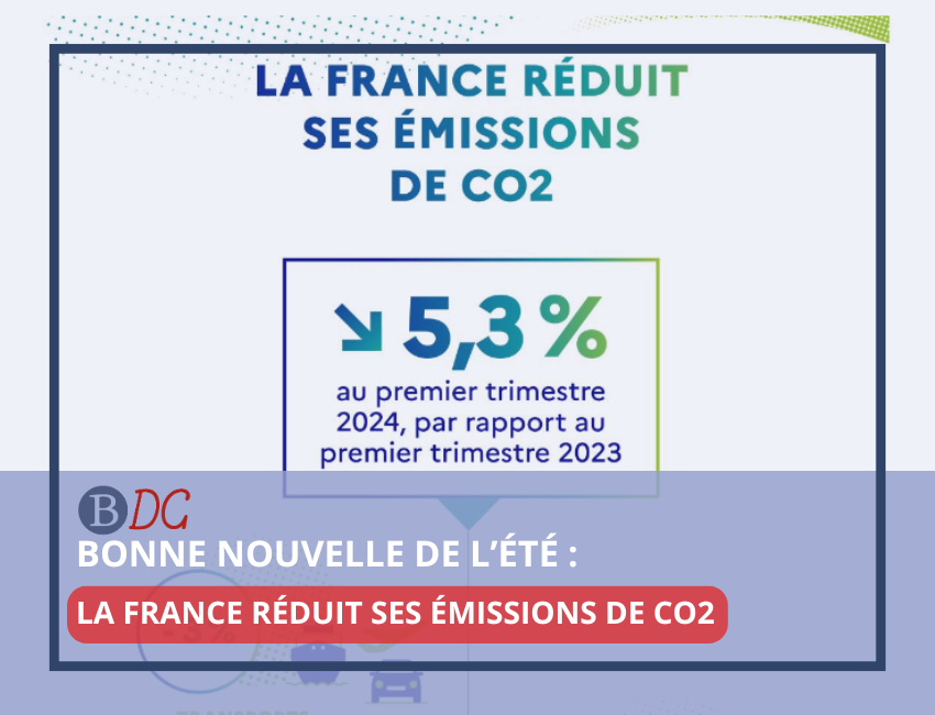 La France Réduit Ses Émissions de Gaz à Effet de Serre : U | Axenergie